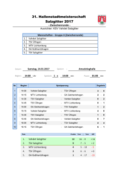 Gruppe A - NFV &ndash; Kreis Nordharz