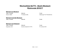 Wechselliste BaTTV - Bezirk Mosbach Rückrunde 2016/17