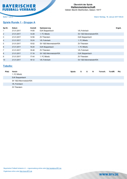 Hallenmeisterschaft Spiele Runde 1 - Gruppe A - der ATS