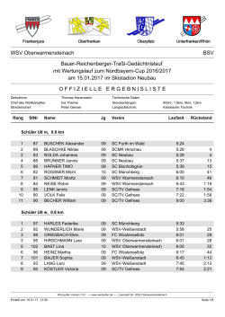 Ergebnisse - WSV Weissenstadt