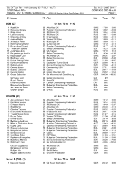 Results - SOT 6, Middle, Sulzberg AUT - Ski