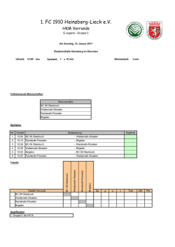 HKM 2017 &ndash; E-Jugend - 1. FC 1910 Heinsberg