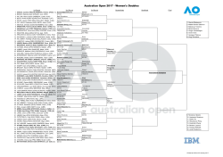 Doubles Draw