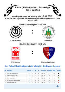 Futsal ( Hallenfussball ) Bezirksliga der 5. Spieltag - Regiosport-Info