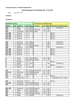 Dienstag, 17.01.2017 - Schlossparkschule Marksuhl