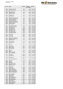 Preisveränderungen zum 01. Januar 2017