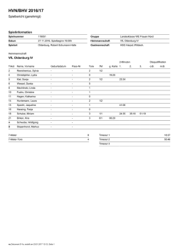 HVN/BHV 2016/17