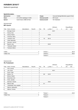 HVN/BHV 2016/17