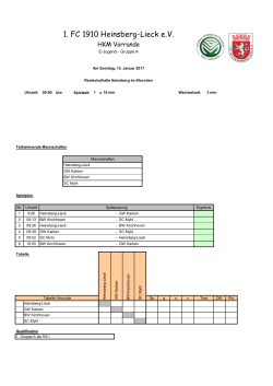 HKM 2017 – E-Jugend - 1. FC 1910 Heinsberg