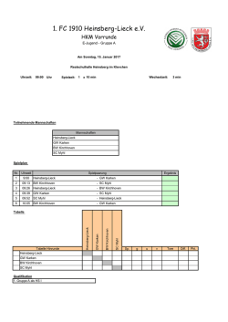 HKM 2017 &ndash; E-Jugend - 1. FC 1910 Heinsberg