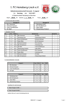 HKM 2017 &ndash; C-Jugend - 1. FC 1910 Heinsberg