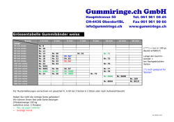 Gr&ouml;ssentabelle Gummib&auml;nder weiss