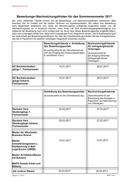 Bewerbungs-und Nachreichfristen