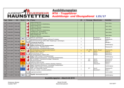 TF Lehrgang - Feuerwehr Haunstetten