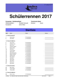 Startliste des Sch&uuml;lerrennens