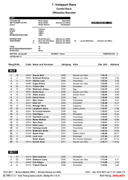 Voitsport RL 1333