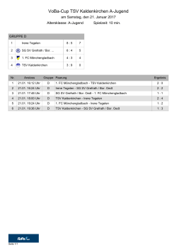 VoBa-Cup TSV Kaldenkirchen A-Jugend