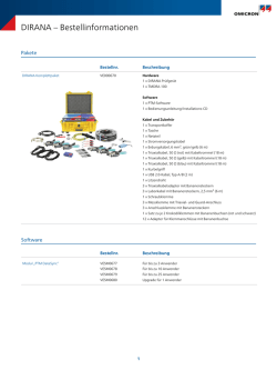 DIRANA &ndash; Bestellinformationen
