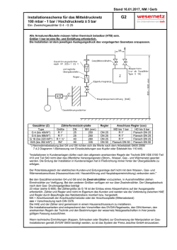Installationsschema f&uuml;r das Mitteldrucknetz 100 mbar - 1
