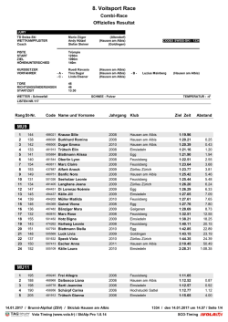 Voitsport RL 1334