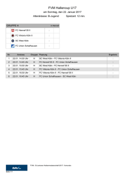 FVM Hallencup U17