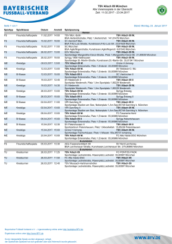 TSV Allach 09 München Alle Vereinsspiele in der Übersicht Zeit
