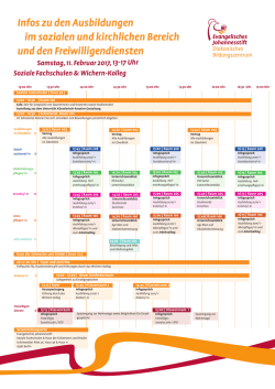 Infos zu den Ausbildungen im sozialen und kirchlichen Bereich und