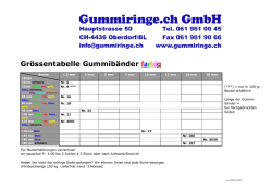 Gr&ouml;ssentabelle Gummib&auml;nder farbig