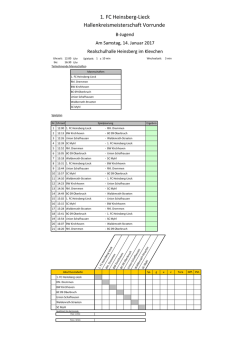 HKM 2017 &ndash; B-Jugend - 1. FC 1910 Heinsberg
