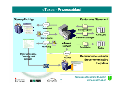 eTaxes - Prozessablauf - Kantonales Steueramt St.Gallen