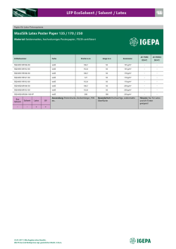 MaxiSilk Latex Poster Paper 135 / 170 / 250
