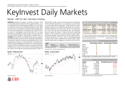 KeyInvest Daily Markets