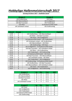 Hobbyliga Hallenmeisterschaft 2017