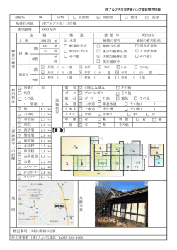 賃貸 売却 補修は不要 多少の補修必要 大幅な補修必要