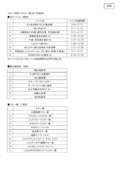 別紙 スタンプ押印スポット一覧（全156箇所） 冬のイベント 9箇所 イベント