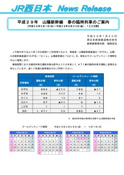 平成29年 山陽新幹線 春の臨時列車のご案内