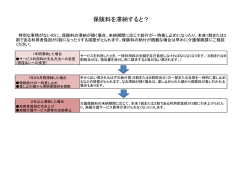 給付制限について