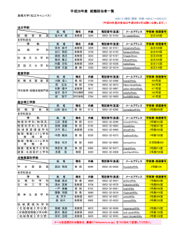 平成28年度 就職担当者一覧