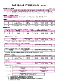 庄内町ガス料金表（平成29年2月検針分）消費税込