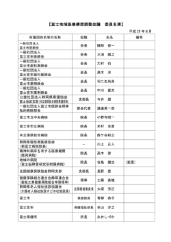 委員名簿（PDF：71KB）