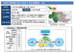 八王子市水循環計画