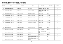 和歌山県認定リサイクル製品リスト（新規）