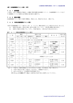 公共建築改修工事標準仕様書対応 日本ペイント製品塗装仕様書（平成