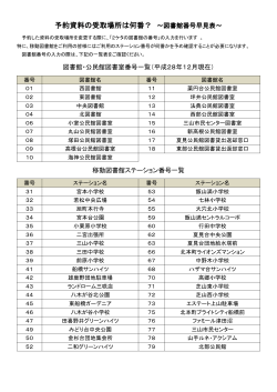 予約資料の受取場所は何番？ ～図書館番号早見表