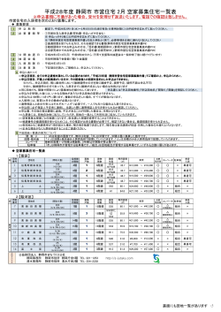 平成28年度 静岡市 市営住宅 2月 空家募集住宅一覧表