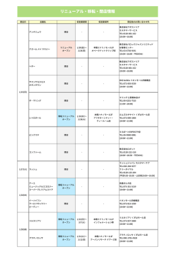 リニューアル・移転・閉店情報