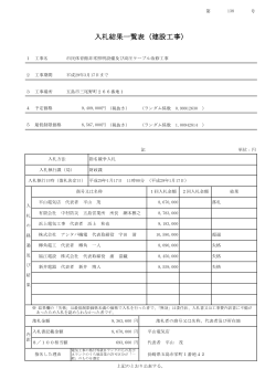 入札結果一覧表（建設工事）