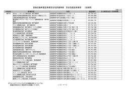 貨物自動車運送事業安全性評価事業 安全性優良事業所 （兵庫県）