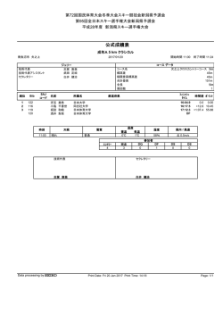 公式成績表 - 南魚沼市