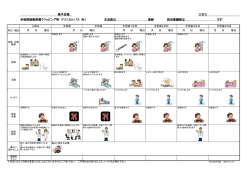 様予定表 立案日 . . 未破裂脳動脈瘤クリッピング術